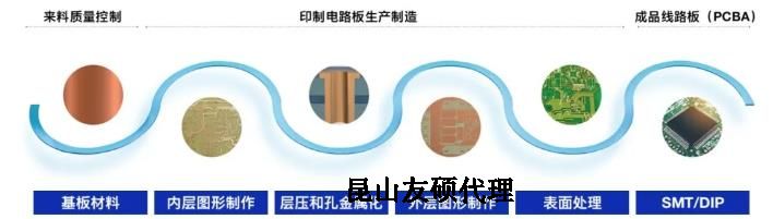 松原蔡司松原扫描电镜